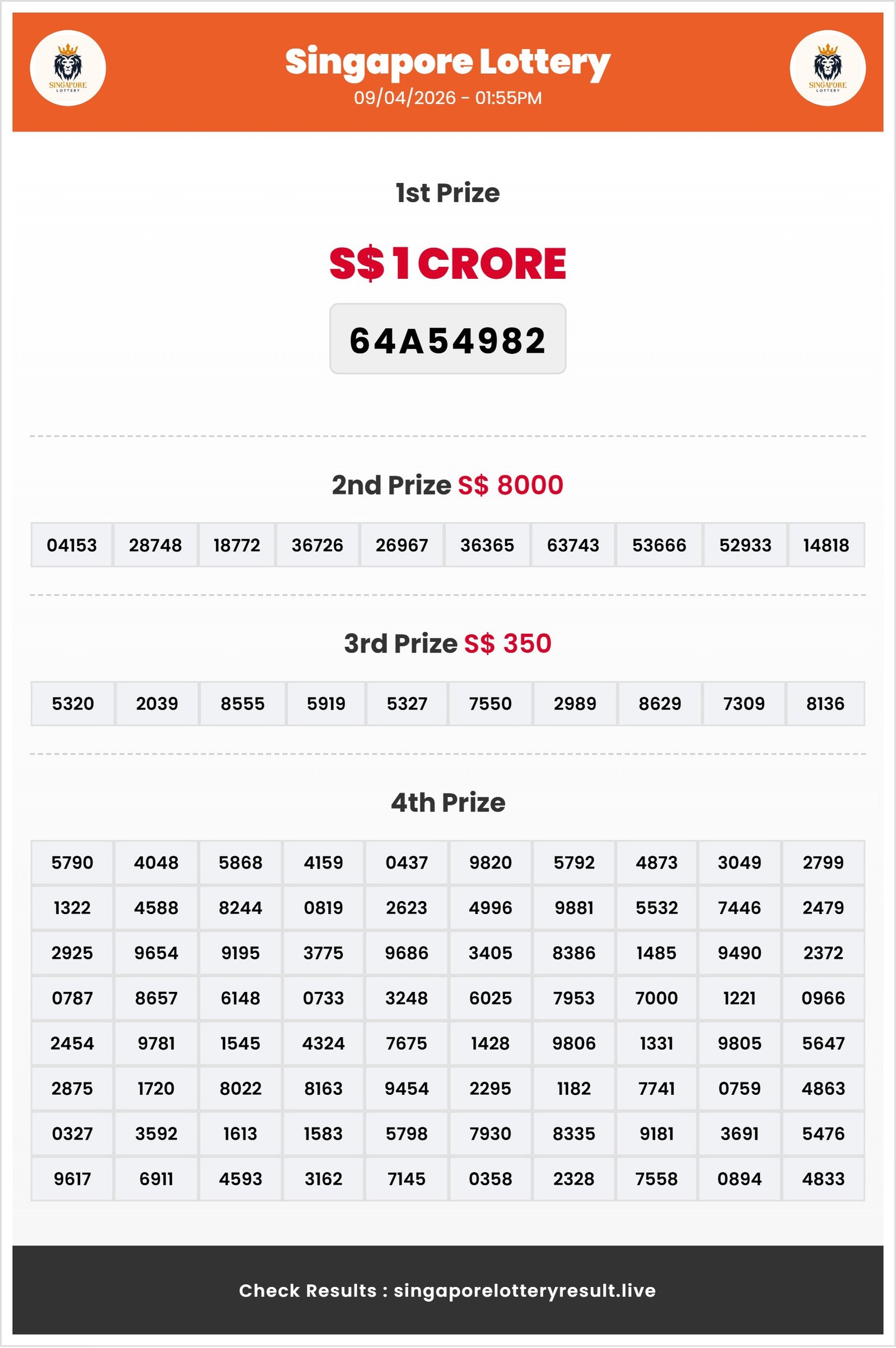Thumbnail for 09/04/2026 Result | 01:55 PM